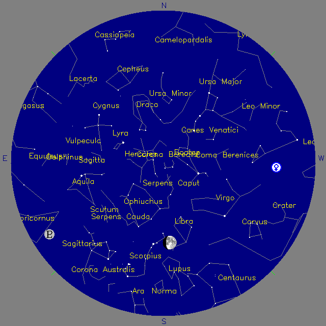 Sky Chart