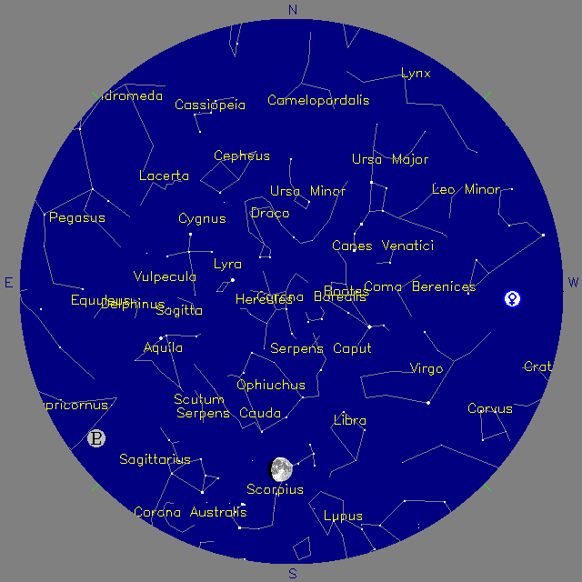 Sky Chart