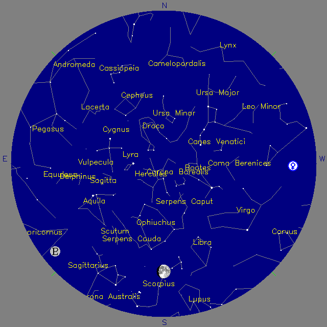Sky Chart
