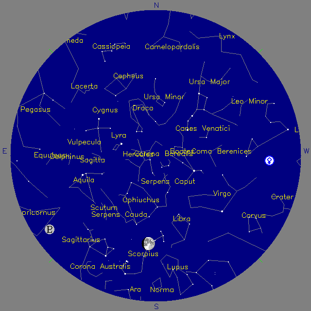 Sky Chart