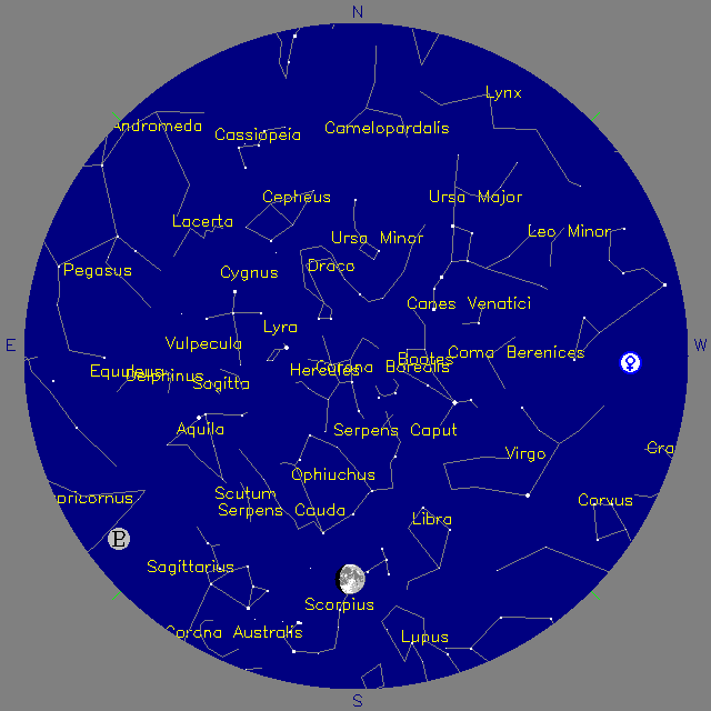 Sky Chart