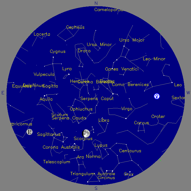 Sky Chart