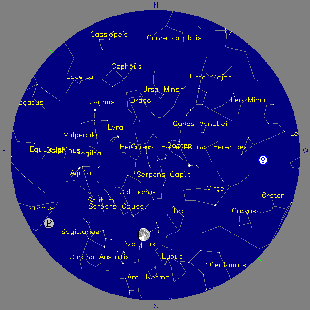 Sky Chart