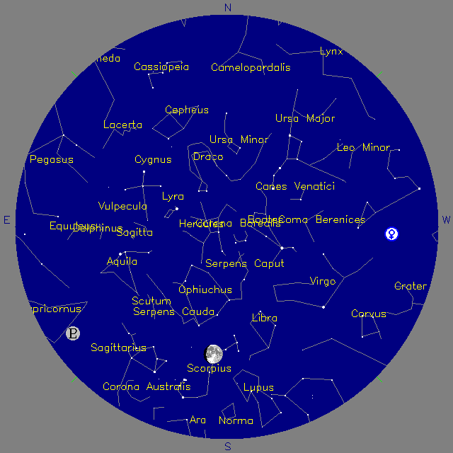 Sky Chart