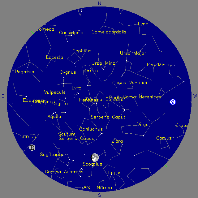 Sky Chart