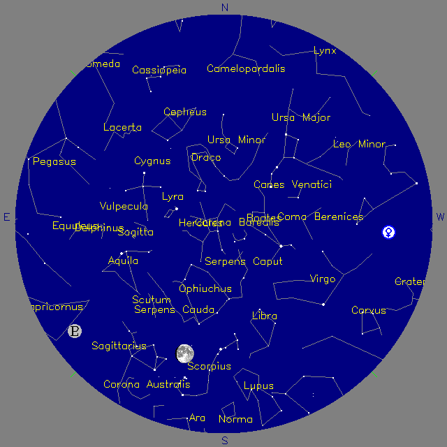 Sky Chart