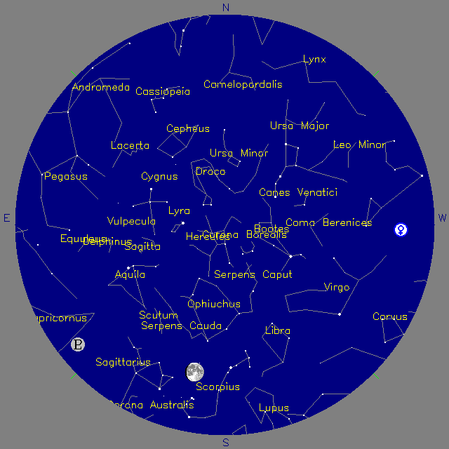 Sky Chart