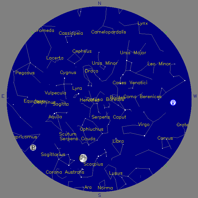 Sky Chart