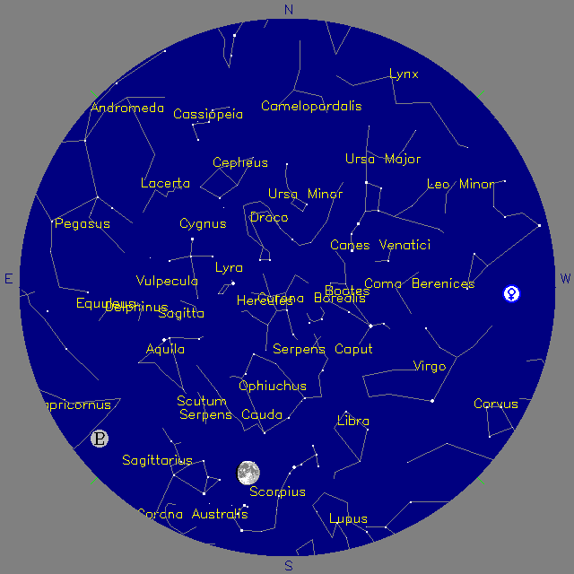 Sky Chart