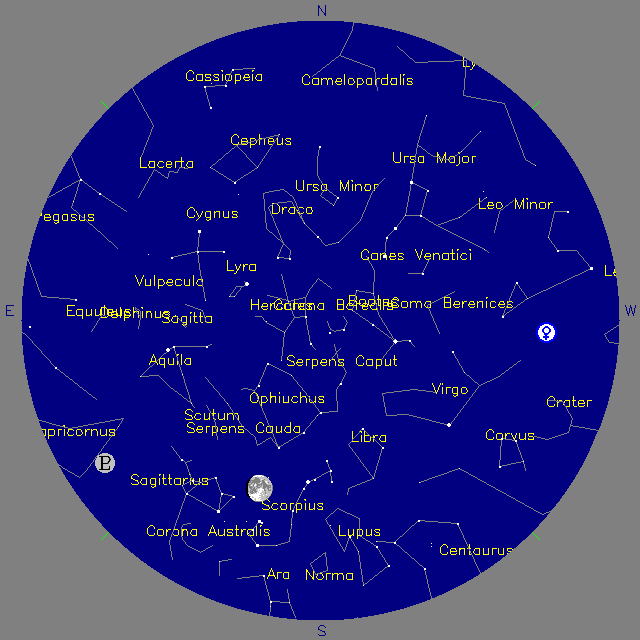 Sky Chart