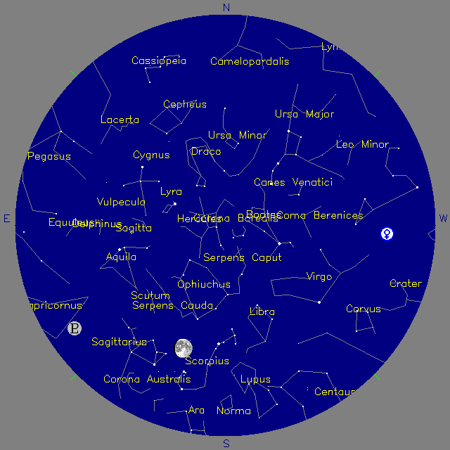 Sky Chart