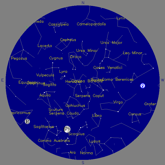 Sky Chart