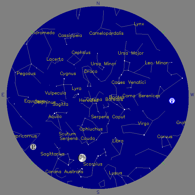 Sky Chart