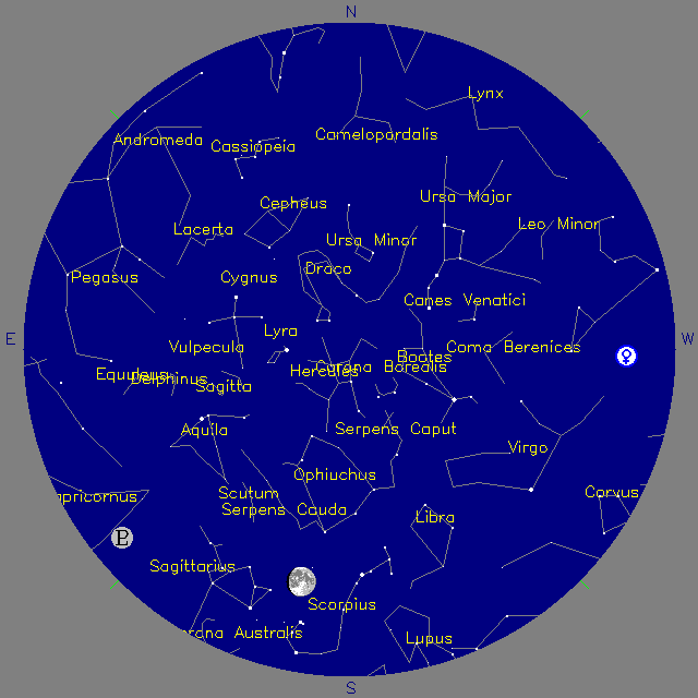 Sky Chart