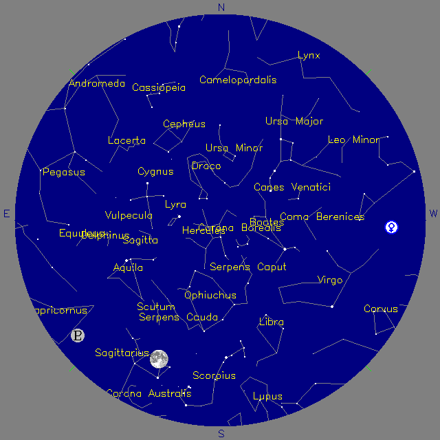 Sky Chart