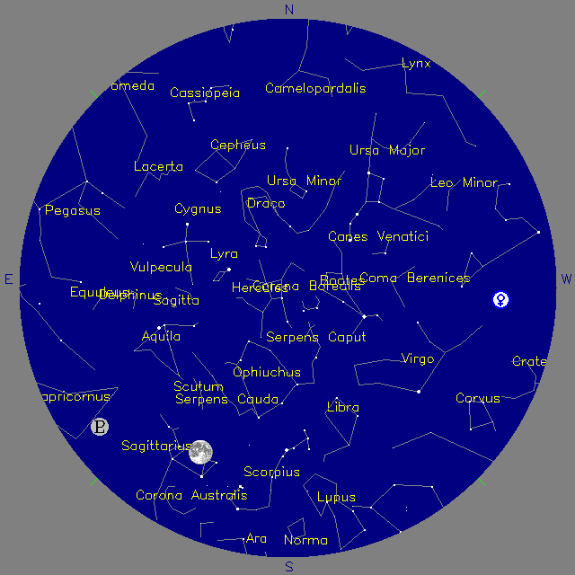 Sky Chart