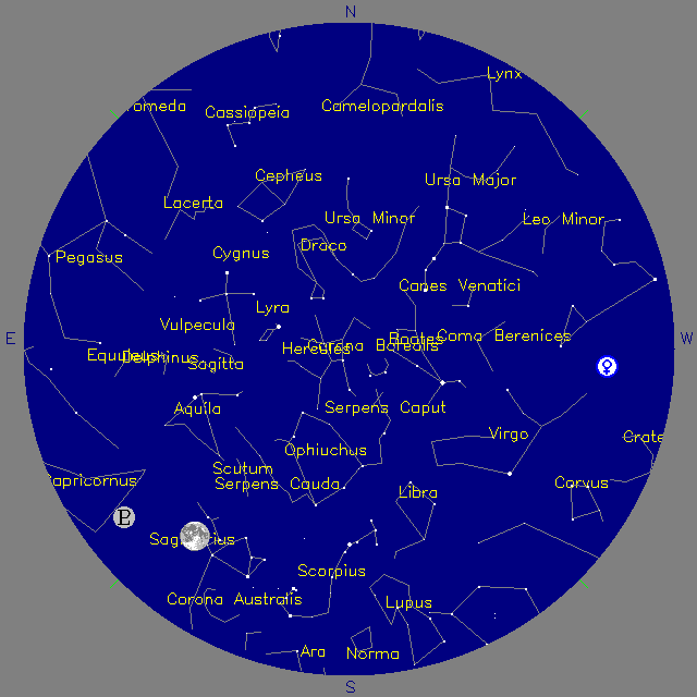 Sky Chart