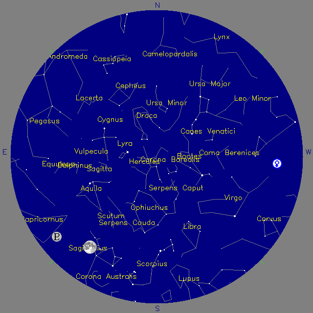 Sky Chart