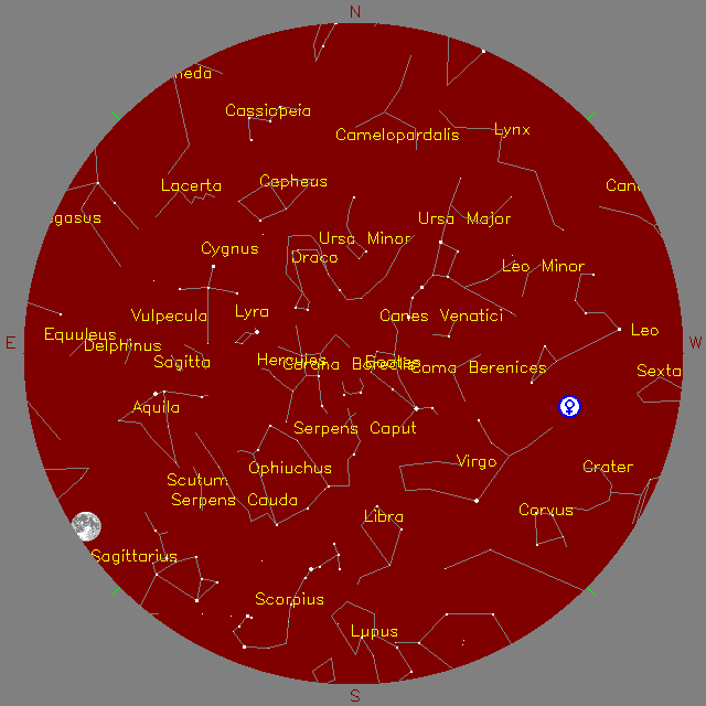 Sky Chart