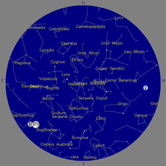 Sky Chart