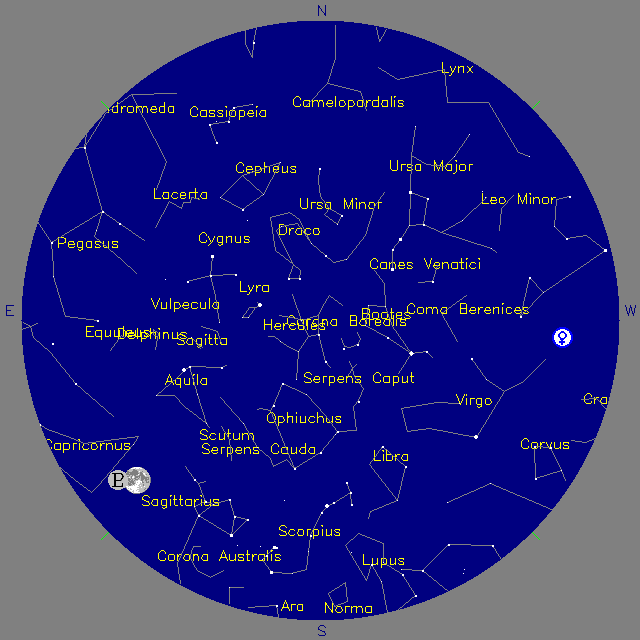 Sky Chart