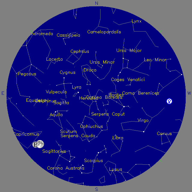 Sky Chart