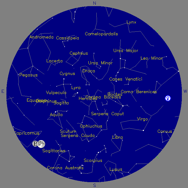 Sky Chart