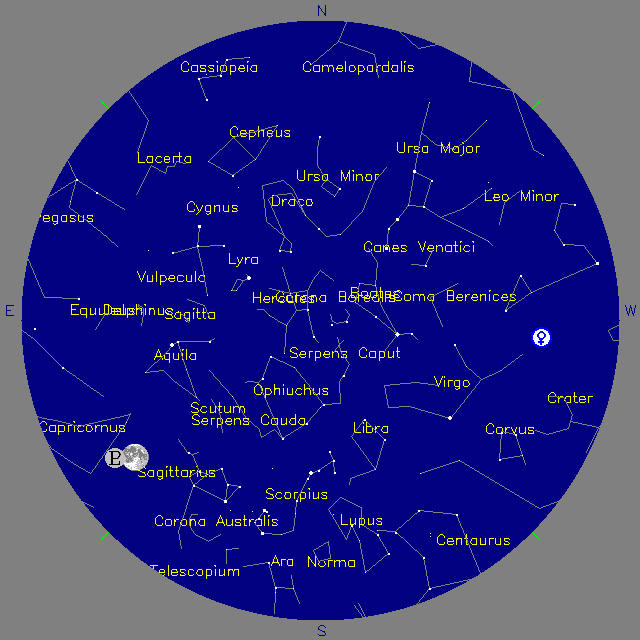 Sky Chart