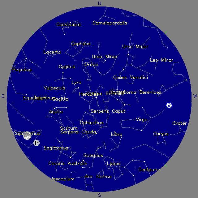 Sky Chart