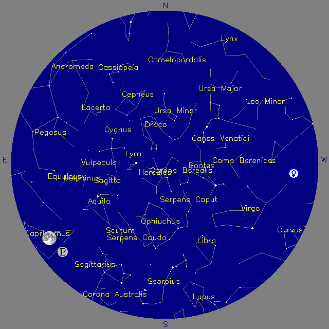 Sky Chart