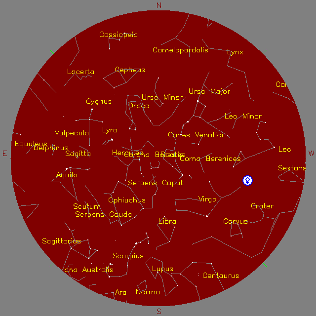 Sky Chart