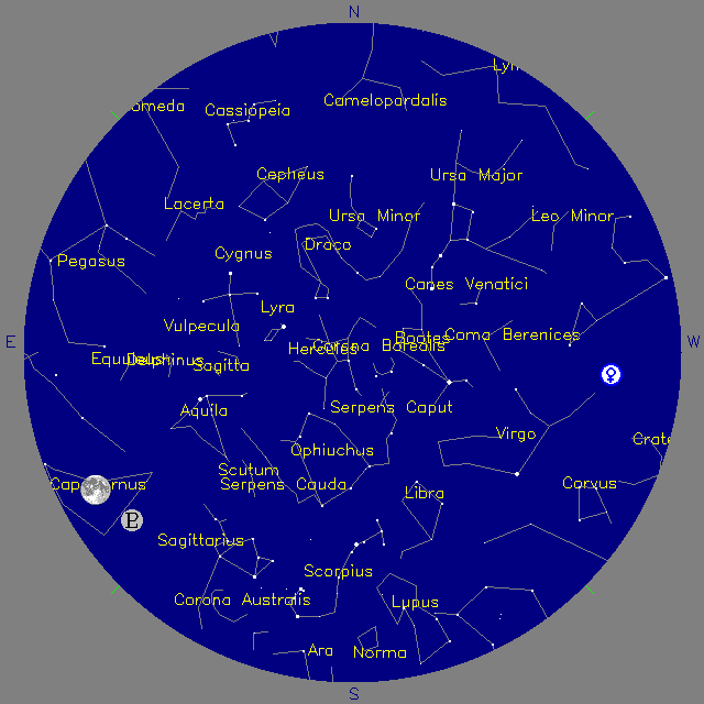 Sky Chart
