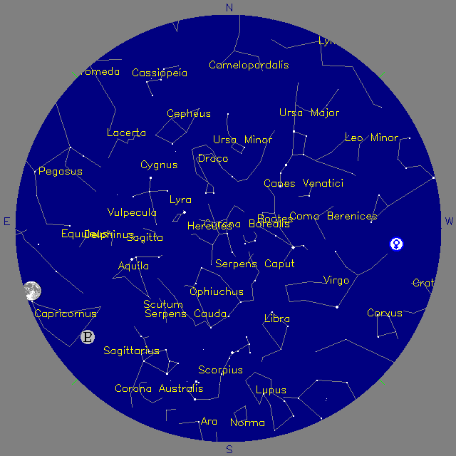 Sky Chart