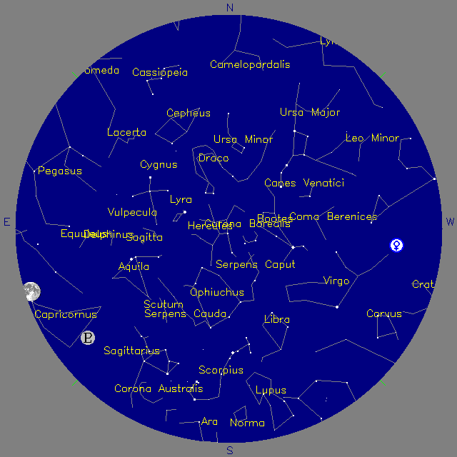 Sky Chart