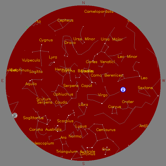 Sky Chart