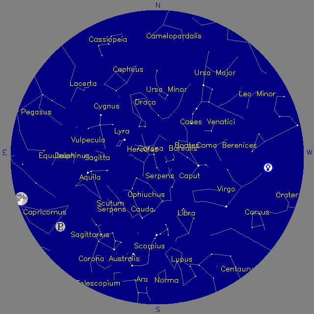 Sky Chart