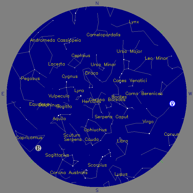 Sky Chart