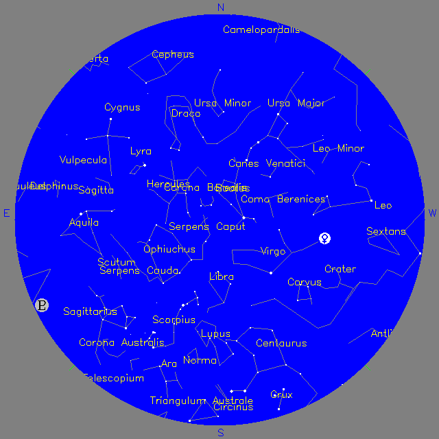 Sky Chart