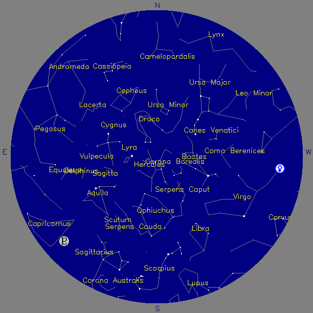 Sky Chart