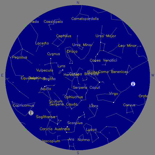 Sky Chart