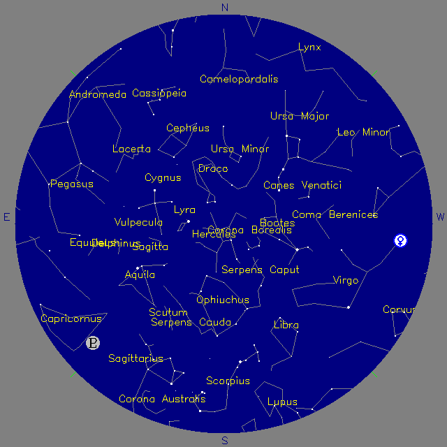 Sky Chart