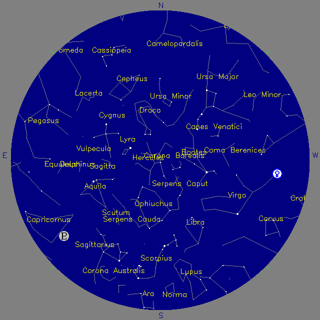 Sky Chart