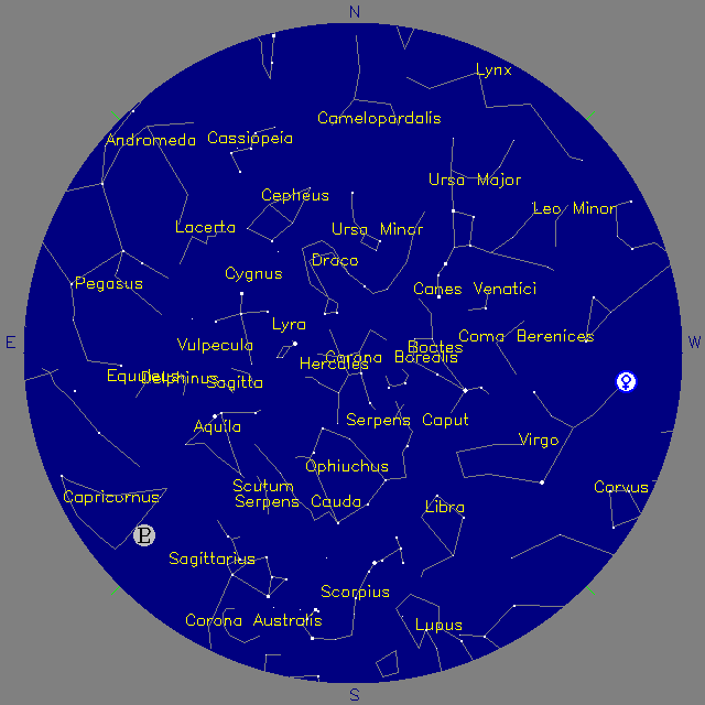 Sky Chart
