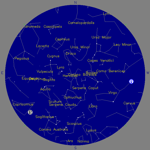 Sky Chart