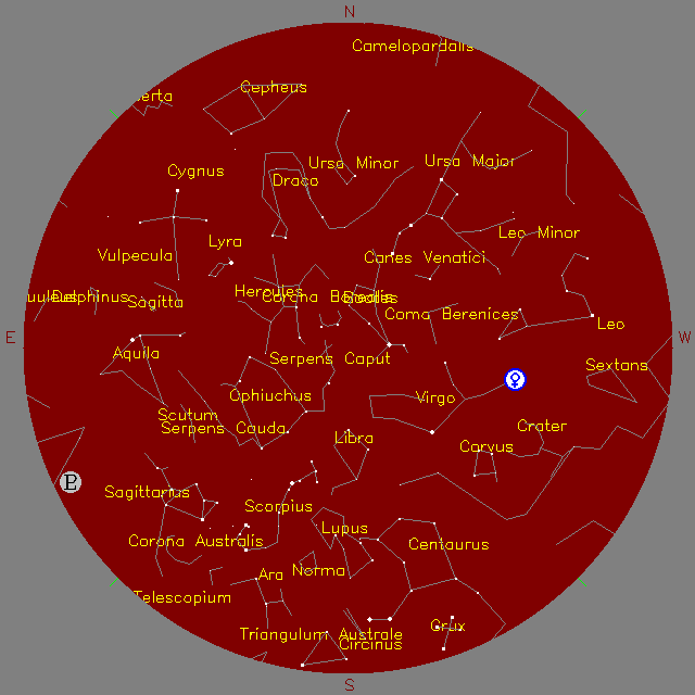 Sky Chart