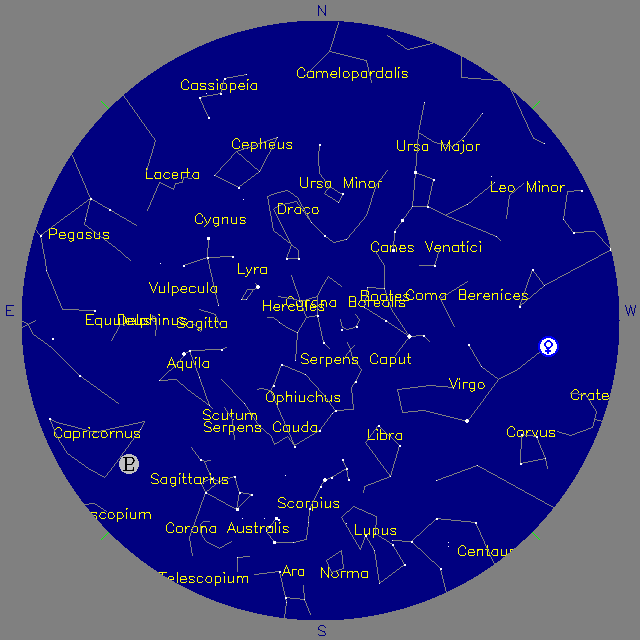 Sky Chart