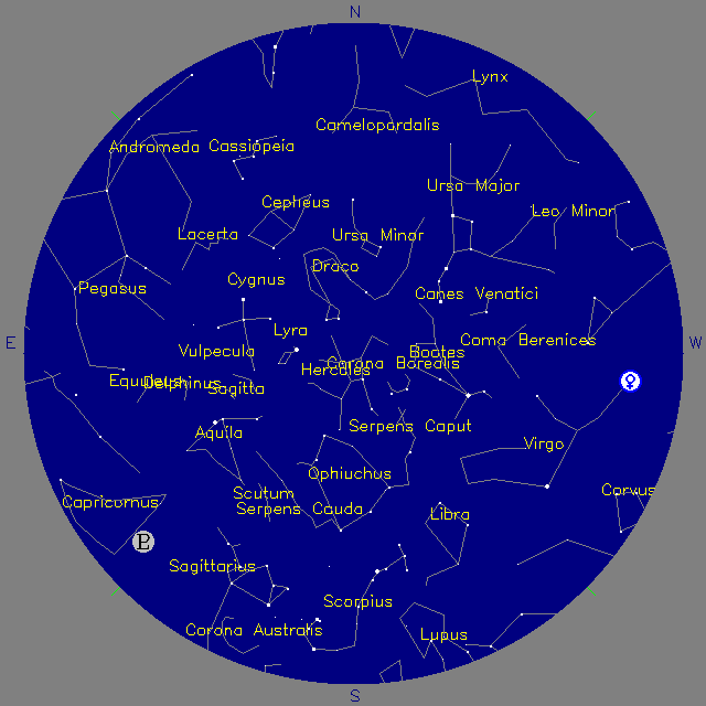 Sky Chart
