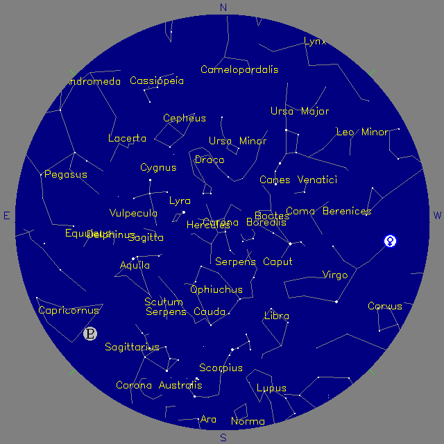 Sky Chart