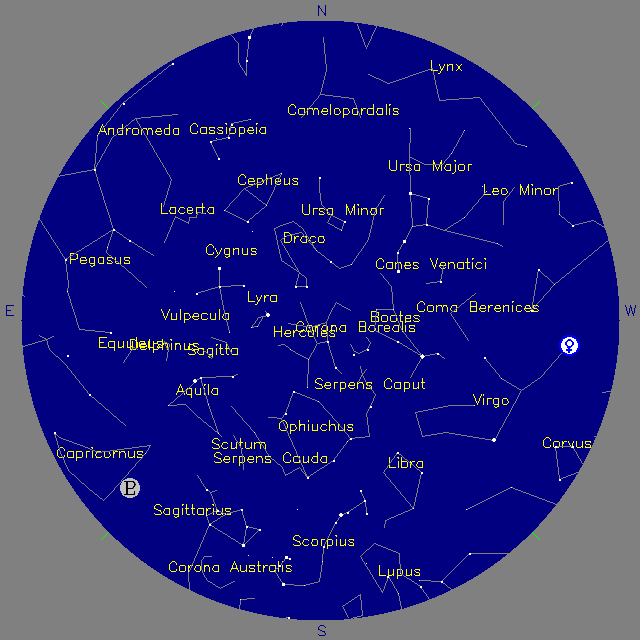 Sky Chart