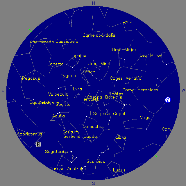 Sky Chart